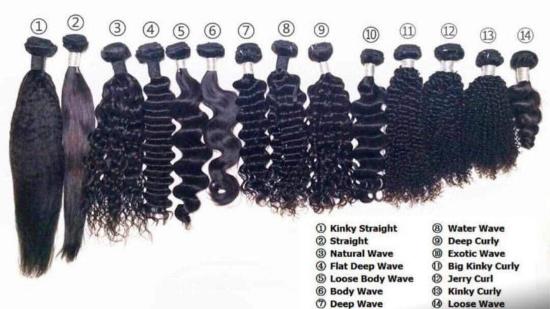Premium virgin human hair wefts